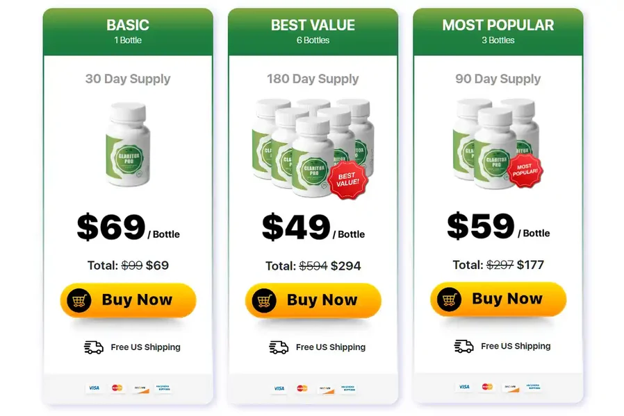 Claritox Pro-price